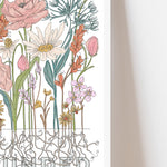 Load image into Gallery viewer, Grounded illustrated boho flowers print on white background
