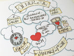 Load image into Gallery viewer, Neutral Cloud Cycle Personalised Print

