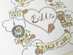 Load image into Gallery viewer, Neutral Heart Cloud Cycle Personalised Print
