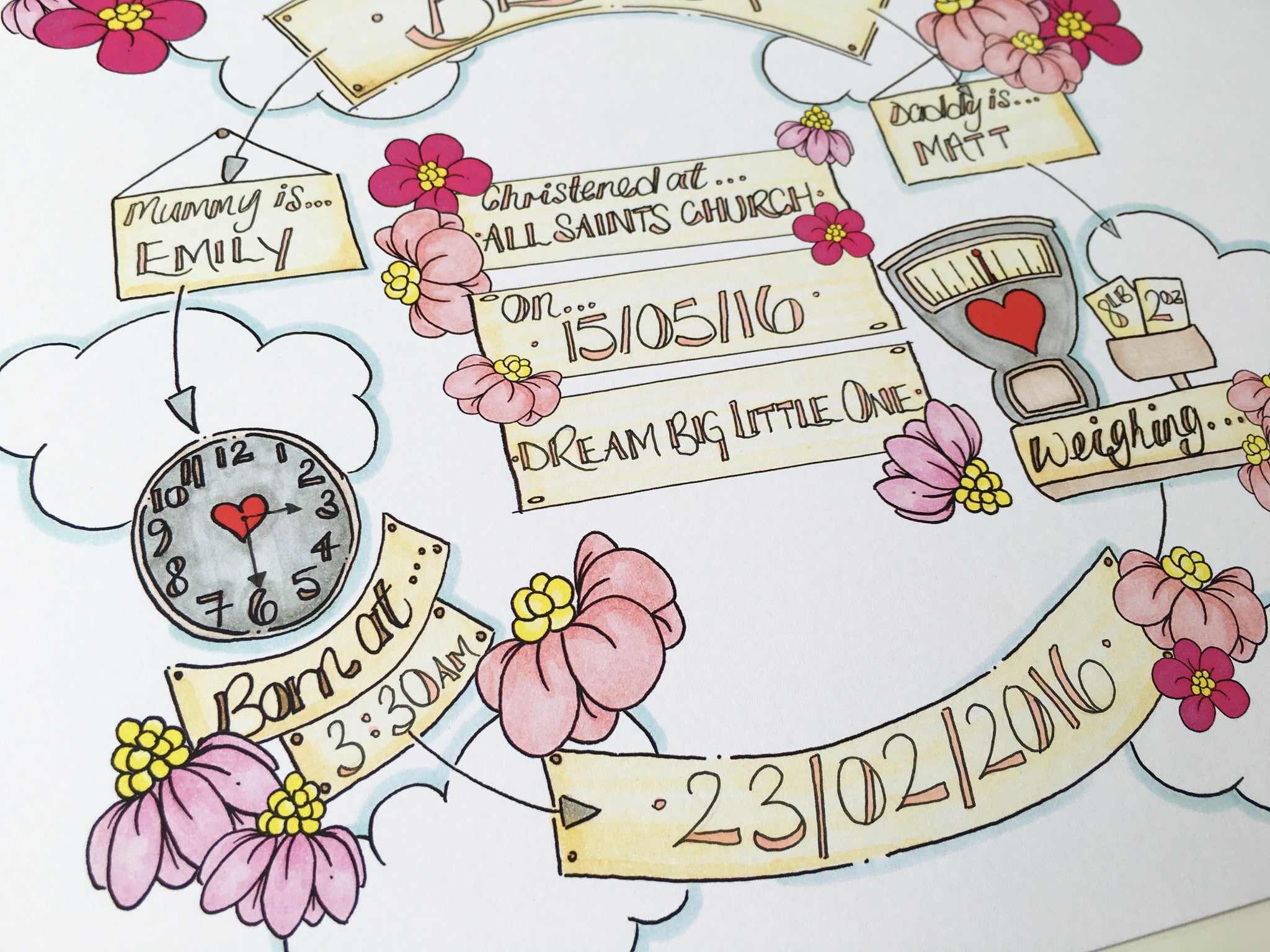 Pink Flower Cloud Cycle Personalised Print